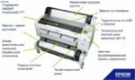 SC-T5200 Струйный плоттер Epson SureColor SC-T5200 — изображение 3